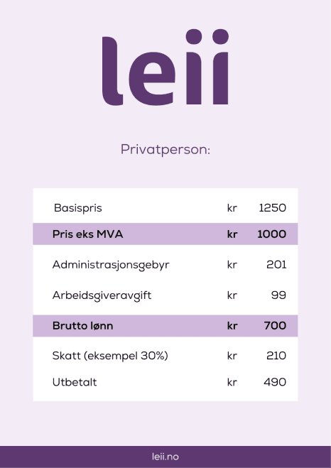 Utbetaling for privatpersoner